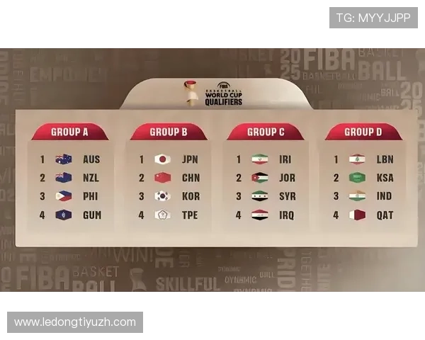 扩军后世界杯小组赛抽签规则详解及最新变化分析