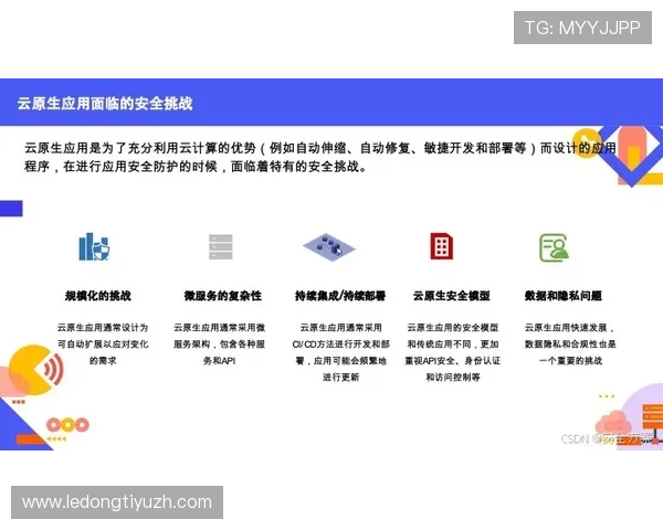 竞博体育平台安全保障：用户隐私保护与资金安全的全面措施详解