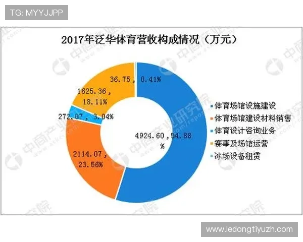 8868体育集团官网为用户提供专业的体育数据分析和赛事预测信息