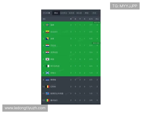 世界杯新西兰对比利时比赛预期进球数分析与预测 世界杯新西兰对比利时比赛预期进球数分析与预测